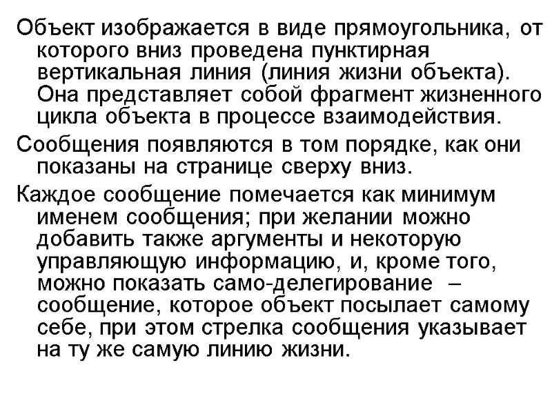 Объект изображается в виде прямоугольника, от которого вниз проведена пунктирная вертикальная линия (линия жизни